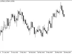ToClearComment - MetaTrader 5 Script | Forex Indicator Download - MT4/MT5 Resources