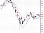 Mikahekin - MetaTrader 5 Script | Forex Indicators Download - MT4/MT5 Resources
