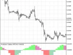 AC_HTF - MetaTrader 5 Script | Forex Indicator Download - MT4/MT5 Resources - MetaTrader 5 Resources
