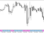 ForceTrend - MetaTrader 5 Script | Forex Indicator Download - MT4/MT5 Resources