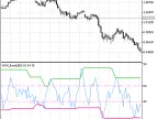 WKBIBS - MetaTrader 5 Script | Trading Script Download - MT4/MT5 Resources - MetaTrader 5 Resources
