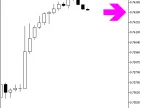 NRTR_HTF_Signal - MetaTrader 5 Script | Forex Indicator Download - MT4/MT5 Resources