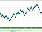 Precipice - MetaTrader 5 Expert | MT5 EA Download - MetaTrader 5 Resources