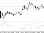 HVR - MetaTrader 5 Script - MQL5 #1899 | Forex Indicator Download - MT4/MT5 Resources