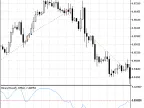 Exp_BinaryWave - MetaTrader 5 Expert | Forex Indicators Download - MT4/MT5 Resources