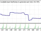 MAGNA RAPAX - MetaTrader 4 Expert | MT4 EA Download - MetaTrader 4 Resources