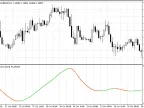 RSX Changes - MetaTrader 5 Scripts | Trading Script Downloads - MT4/MT5 Resources - MetaTrader 5 Resources