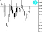 METRO_Stochastic_HTF_Signal - MetaTrader 5 Script - MT4/MT5 Resources