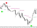 SilverTrend_NRTR_HTF - MetaTrader 5 Script - MT4/MT5 Resources