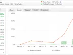 THG STRADDLE TRADER DIAMOND EA – [Cost $1000] – For FREE THG STRADDLE TRADER DIAMOND EA – [Cost $1000] – For FREE