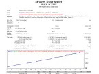 Price_Action - MetaTrader 4 Expert | Grid EA Download - MT4/MT5 Resources