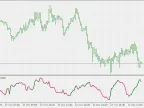Simple Volatility - MetaTrader 5 Script | Trading Script Download - MT4/MT5 Resources - MetaTrader 5 Resources
