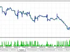 Pendulum - MetaTrader 5 Expert | MT5 EA Download - MetaTrader 5 Resources