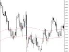 Binario | Binario | MT5 EA Download - MetaTrader 5 Resources - MetaTrader 5 Resources