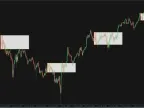 The Breakout Panca Eagle Indicator for Profitable Forex Trading