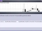 RoundPriceAlert - MetaTrader 5 Script | Forex Indicator Download - MT4/MT5 Resources