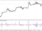 NetFlows - MetaTrader 4 Script | Forex Indicator Download - MT4/MT5 Resources