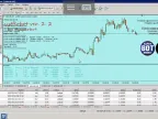 Shustrobot EA – [Cost $535]- For FREE Shustrobot EA – [Cost $535]- For FREE