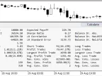 TradeStatisticsPanel - MetaTrader 5 Script - MT4/MT5 Resources