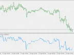 Multicolor Momentum - MetaTrader 5 Script | Forex Indicator Download - MT4/MT5 Resources - MetaTrader 5 Resources