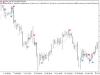 Exp_JMACandleSign - MetaTrader 5 Expert - MT4/MT5 Resources