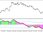 XRSI_Histogram_Vol_Direct_HTF - MetaTrader 5 script
