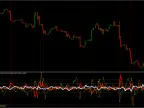 Forex Impulse Detector Indicator FREE Download [Update]