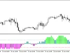 ColorPsychological - MetaTrader 5 Script - MT4/MT5 Resources