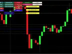 High Risk, High Reward – Little Birds EA Free Download | Grid EA Download – MT4/MT5 Resources