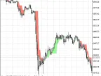 ang_AZad_Css - MetaTrader 5 Script | Forex Indicator Download - MT4/MT5 Resources