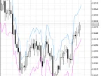 LeManChanel - MetaTrader 5 Script | Forex Indicator Download - MT4/MT5 Resources