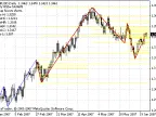 ICWR v0 - MetaTrader 4 Script | Trading Script Download - MT4/MT5 Resources