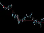 Silver Trend Following Scalping Strategy for MT5 FREE Download Silver Trend Following Scalping Strategy for MT5 FREE Download