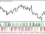 FanCCI2 - MetaTrader 5 Script | Trading Script Download - MT4/MT5 Resources