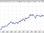 Hans123_Trader - MetaTrader 4 Expert | MT4 EA Download - MetaTrader 4 Resources