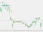 Filter Frame - MetaTrader 5 Script | Forex Indicator Download - MT4/MT5 Resources - MetaTrader 5 Resources