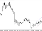i-SKB-F - MetaTrader 5 Script | Forex Indicator Download - MT4/MT5 Resources