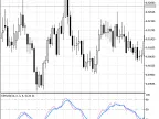 KPrmSt - MetaTrader 5 Script | Forex Indicator Download - MT4/MT5 Resources - MetaTrader 5 Resources