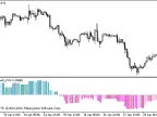 StepMA_Stoch_KV1 - MetaTrader 5 Script | Forex Indicator Download - MT4/MT5 Resources
