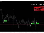 Aurum Ai MT4 | Gold EA Download - MetaTrader 4 Resources | Foreign Exchange Automated Trading Robot Tools