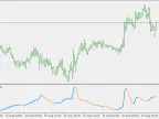 Smooth ATR - MetaTrader 5 Script | Trading Script Download - MT4/MT5 Resources - MetaTrader 5 Resources