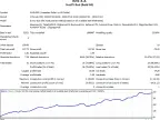 RSI EA - MetaTrader 4 Expert | MT4 EA Download - MetaTrader 4 Resources
