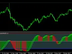 RSISignal - MetaTrader 4 Script | Trading Script Download - MT4/MT5 Resources