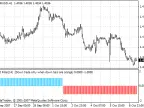 RSIFilter_v1 - MetaTrader 4 Script | Forex Indicator Download - MT4/MT5 Resources