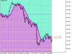ColorJFatl_Cloud_Digit_Grid - MetaTrader 5 Script - MT4/MT5 Resource