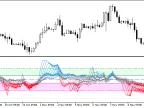 ColorMFI_X20_Cloud - MetaTrader 5 Script - MT4/MT5 Resources