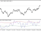 MM - MetaTrader 5 Script | Trading Script Download - MT4/MT5 Resources - MetaTrader 5 Resources