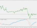 Average MACD - MetaTrader 5 Script | Forex Indicator Download - MT4/MT5 Resources