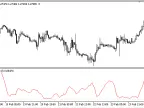 BB_ATR_Oscillator - MetaTrader 5 Script | Forex Indicator Download - MT4/MT5 Resources