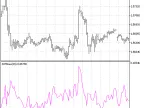 JCFBaux - MetaTrader 5 Script | Forex Indicator Download - MT4/MT5 Resources